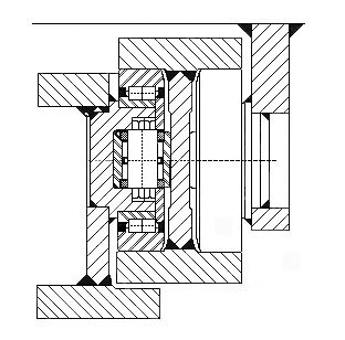 galets combin�s et profile en H ou I